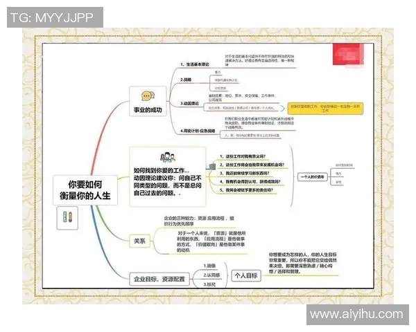 个人成长与自我认知的双重探索：从内心深处找到真正的自我价值